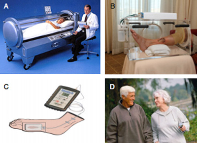 Oxygen and wound care: A review of current therapeutic modalities and future direction